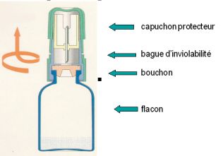 Aciclovir 500mg