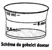 Zovirax 200 sans ordonnance