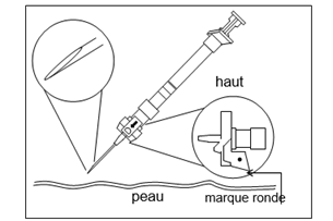Capture NL32385