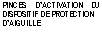 Zone de Texte: PINCES DACTIVATION DU DISPOSITIF DE PROTECTION
DAIGUILLE

