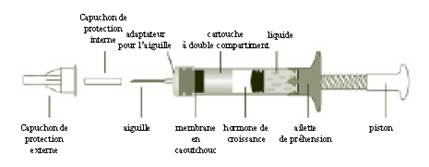 avantages de la panification naturelle et autres produits