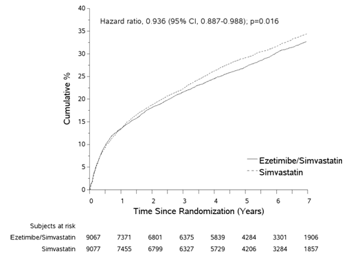 http://iphadocumentrenderer.medicines.org.uk/DisplayImage.ashx?documentID=7448&key=./SPC.7448.21_FILES/51094A.GIF