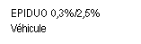 Zone de Texte: EPIDUO 0,3%/2,5%
Vhicule


