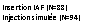 Zone de Texte: Insertion IAF (N=88)
Injection simul�e (N=94)
