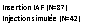 Zone de Texte: Insertion IAF (N=87)
Injection simul�e (N=42)
