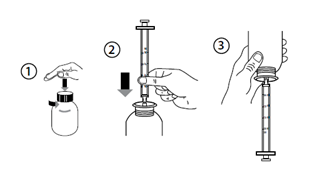 Instruction Guide